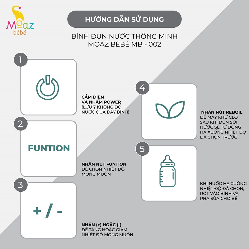 Binh-dun-nuoc-thong-minh-Moaz-BeBe-MB–002