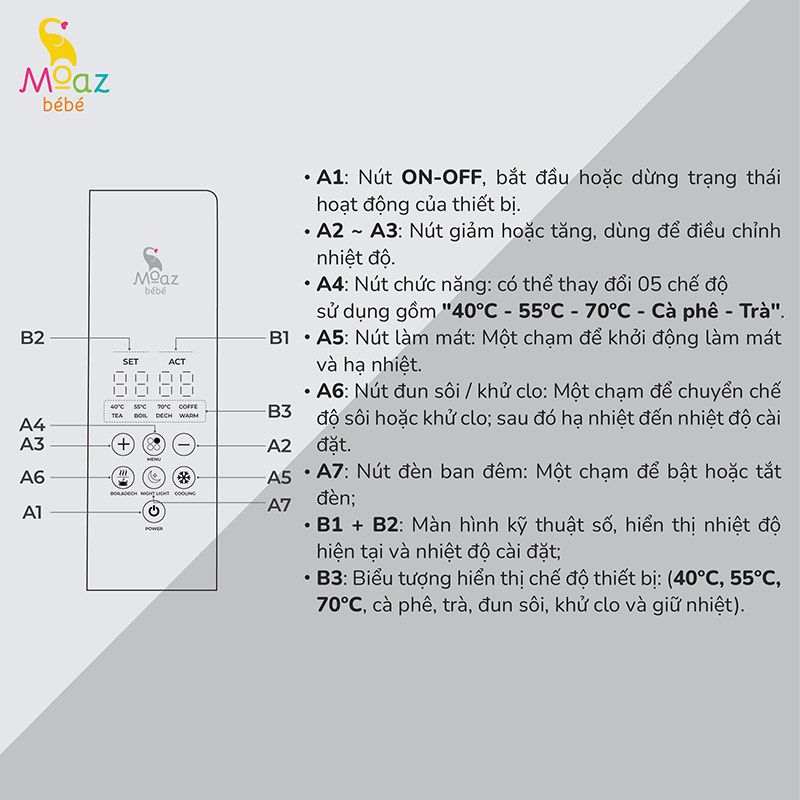 thông số kỹ thuật máy đun nước pha sữa mb043