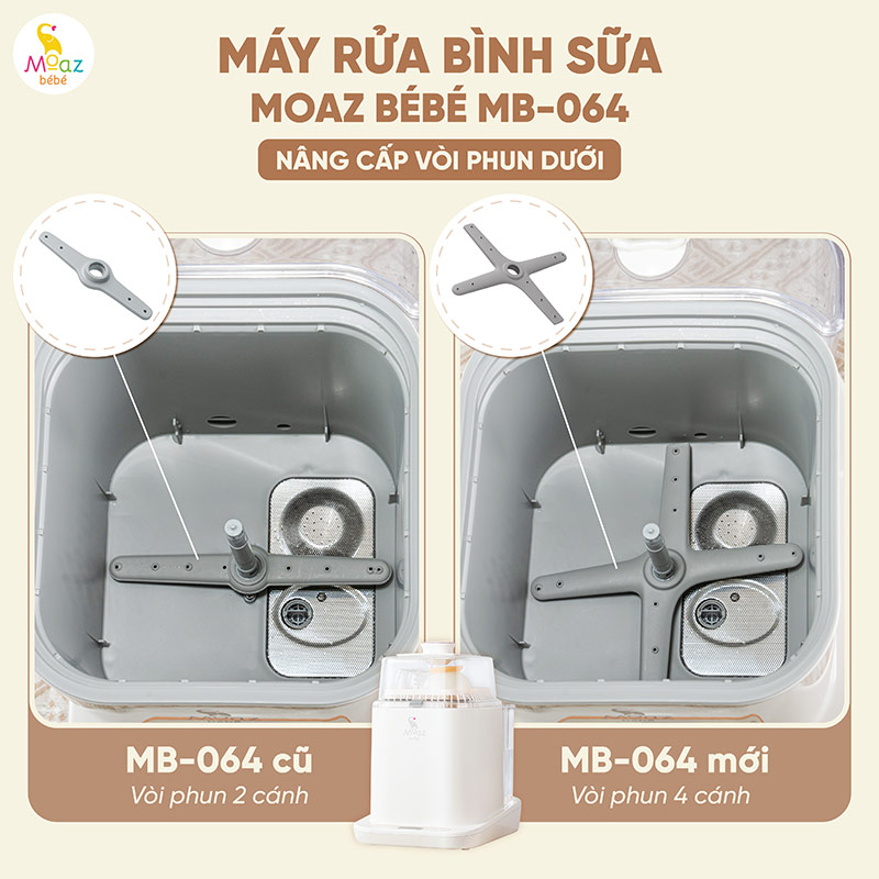 vòi phun mới mb064
