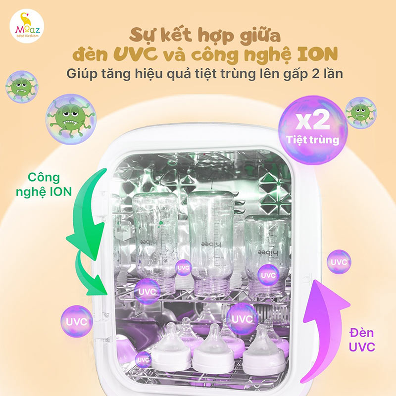 giá máy tiệt trùng bình sữa