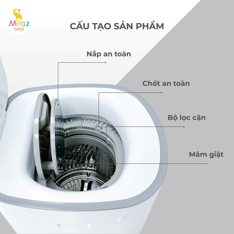 Cấu tạo Máy giặt sấy mini Moaz BéBé MB-068 Plus