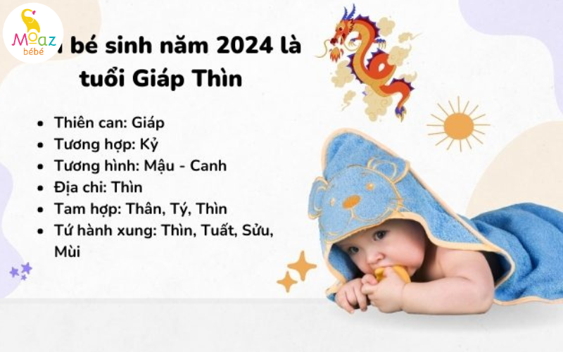 Bé Sinh Năm 2024 Mệnh Gì? Khám Phá Ngũ Hành và Những Ảnh Hưởng Tích Cực Đến Cuộc Sống Của Trẻ