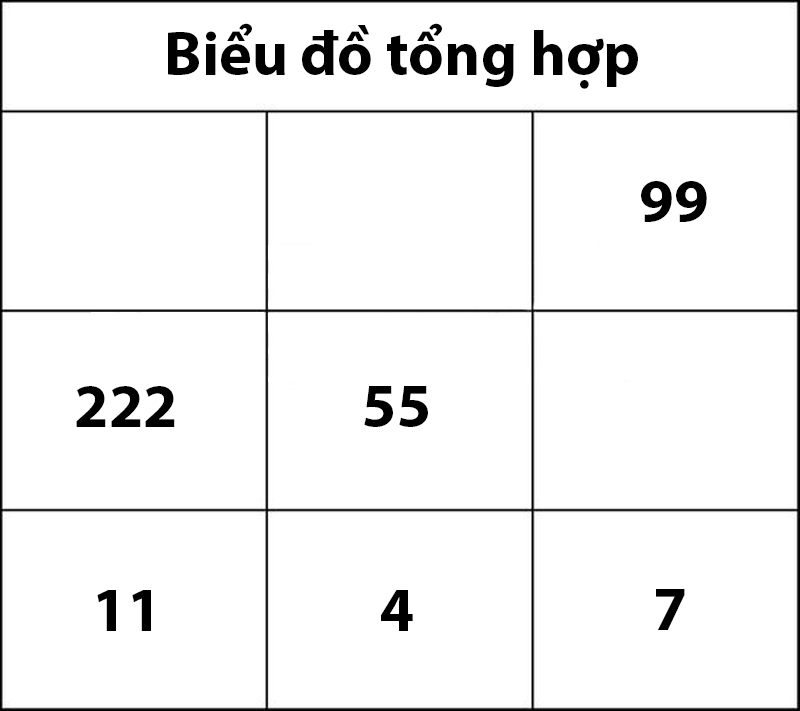 đặt tên con gái 2024 theo thần số học