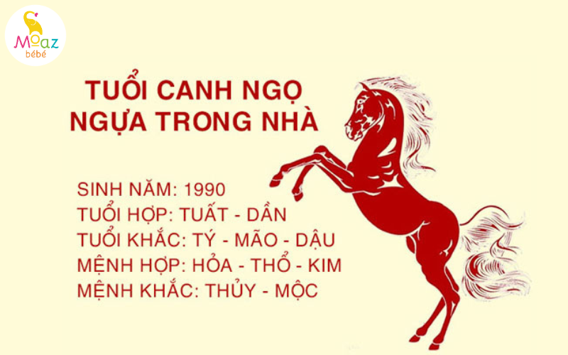 Con Tuổi Giáp Ngọ Hợp Với Bố Mẹ Tuổi Gì? Khám Phá Ngay Để Đón Nhận May Mắn!