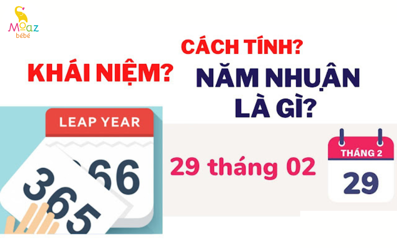 Định nghĩa và ý nghĩa của năm nhuận