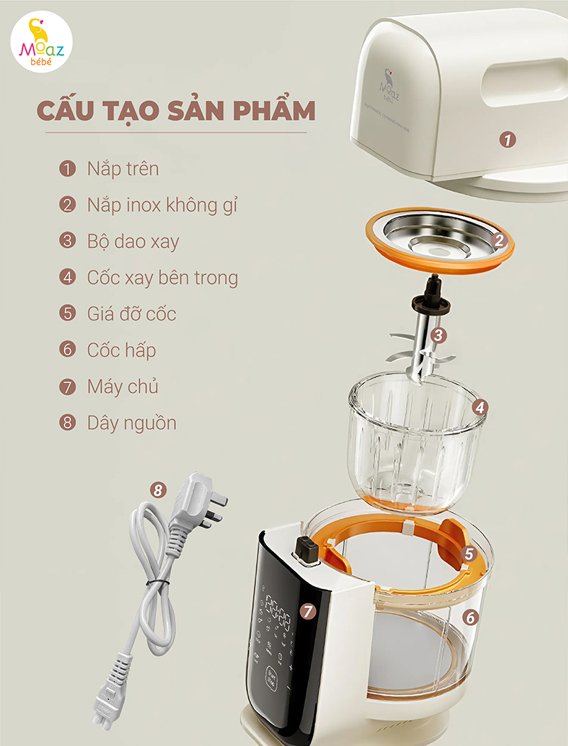 cấu tạo máy xay hấp đa năng mb093