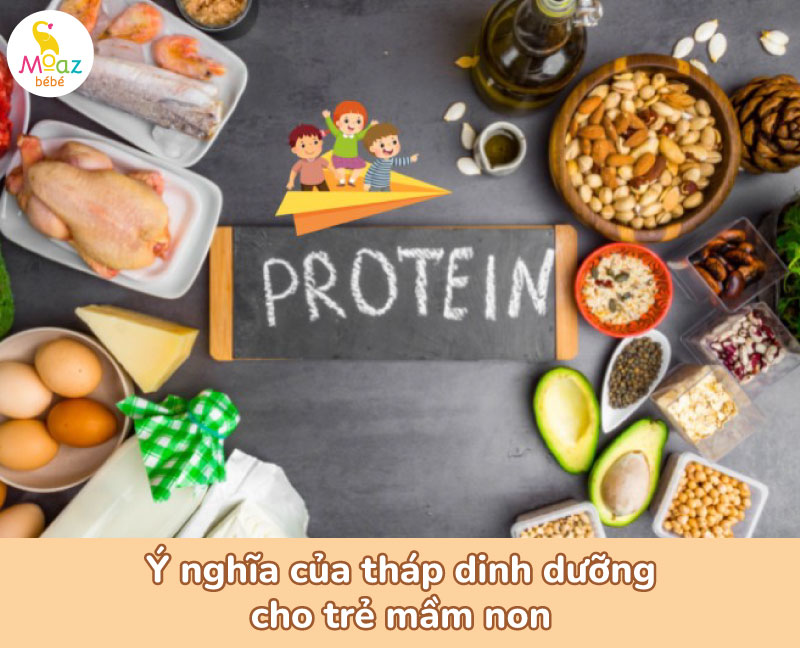 Ý nghĩa của tháp dinh dưỡng cho trẻ mầm non