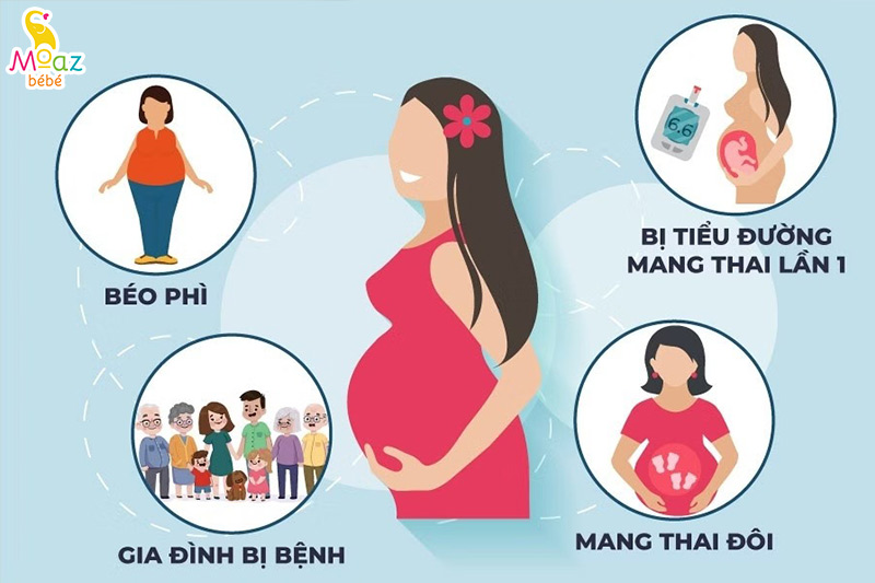 Nguyên nhân gây ra tiểu đường thai kỳ