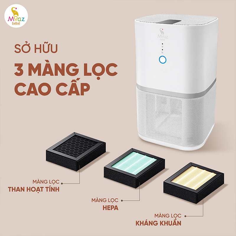 Máy lọc không khí mini Moaz BéBé MB - 111 9 may loc khong khi mini 4