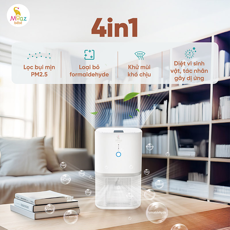 Máy lọc không khí mini Moaz BéBé MB - 111 6 may loc khong khi mini 6