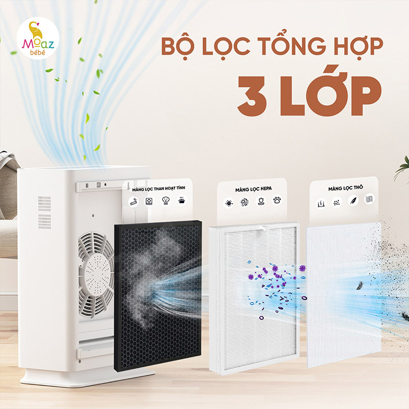 Máy lọc không khí cao cấp Moaz BéBé MB - 112 2 máy lọc không khí cho trẻ sơ sinh mb112