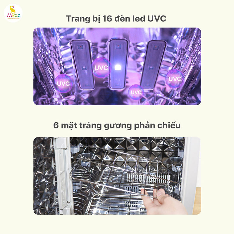 Những điểm nổi bật của máy tiệt trùng bình sữa MB072