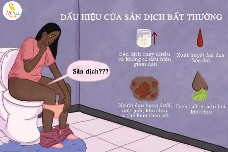Dấu hiệu sản dịch bất thường