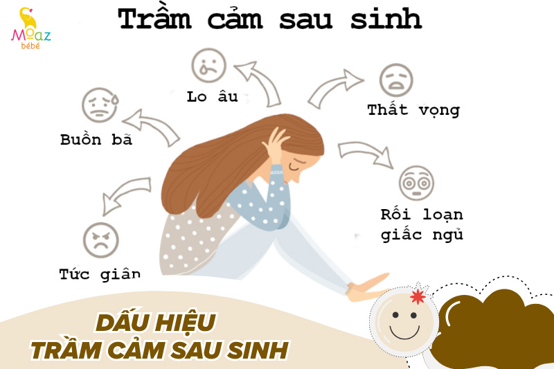 Dấu hiệu của trầm cảm sau sinh
