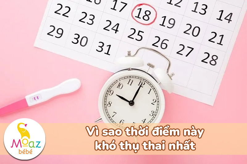 Quan hệ vào thời điểm nào khó mang thai nhất? 3 Vì sao có thời điểm khả năng thụ thai thấp nhất?
