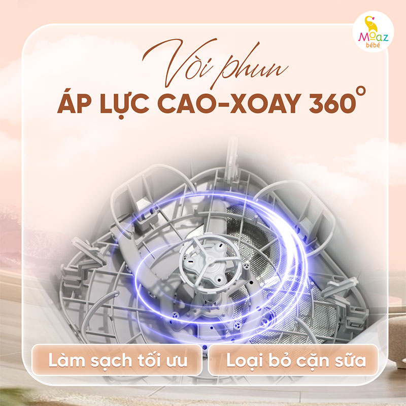 Công nghệ Vortex trong máy rửa bình sữa MB122 có gì nổi bật? 1 Công nghệ Vortex là gì?