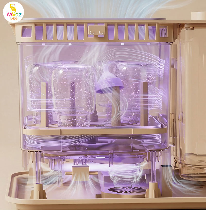 Bật mí về công nghệ đổi gió mới bảo quản vô trùng 72h của máy rửa bình sữa MB122 2 Tìm hiểu về công nghệ đổi gió trong máy rửa bình sữa MB122