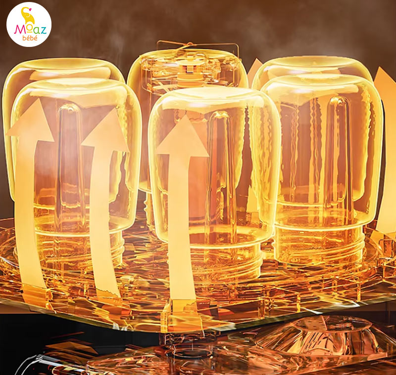 Bí mật công nghệ sấy PTC giúp máy rửa bình sữa MB122 an toàn hơn sấy thường 3 So sánh sấy PTC và sấy thường