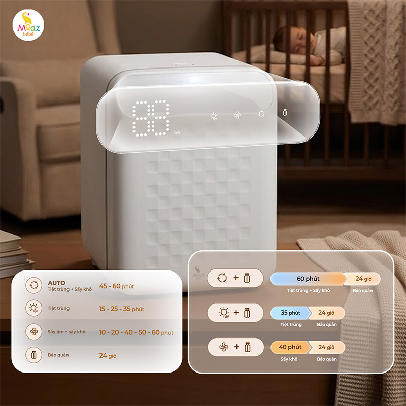 Máy tiệt trùng sấy khô UVC - ION Moaz BéBé MB – 123 10 may tiet trung binh sua mb123 7