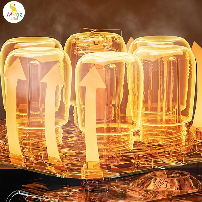 Tại sao máy rửa bình sữa MB - 122 có thể làm sạch cả những vị trí khó tiếp cận? 4 tai sao may rua binh sua mb 122 co the lam sach ca nhung vi tri kho tiep can 8