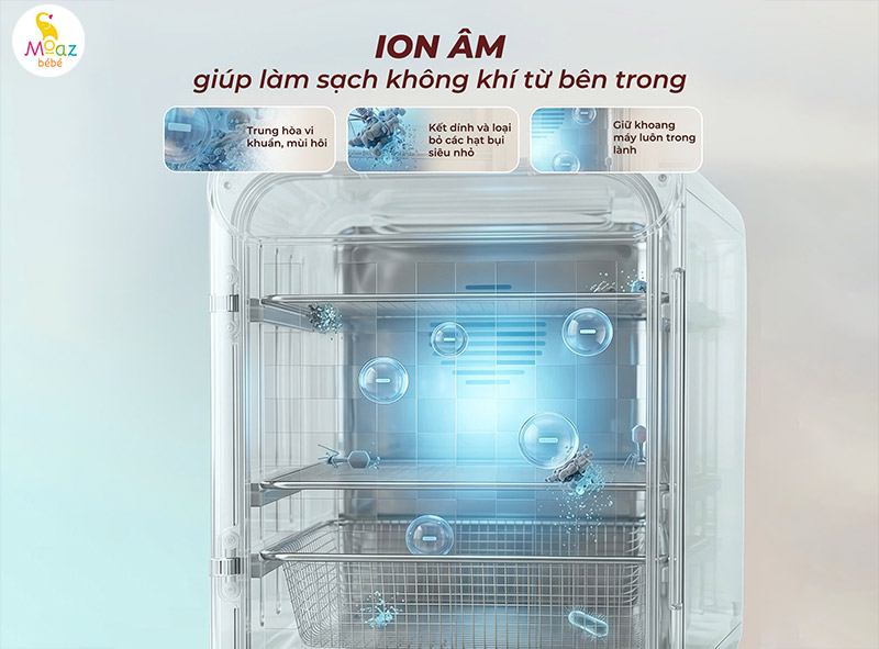 Vì sao cần quan tâm đến công nghệ máy tiệt trùng?