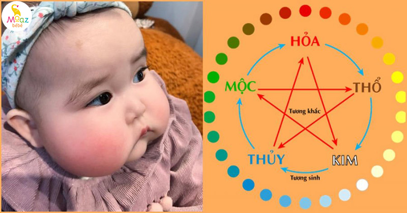 Hướng dẫn xem tuổi sinh con hợp với bố mẹ chuẩn, dễ áp dụng 1 yếu tố quan trọng khi xem tuổi sinh con hợp bố mẹ