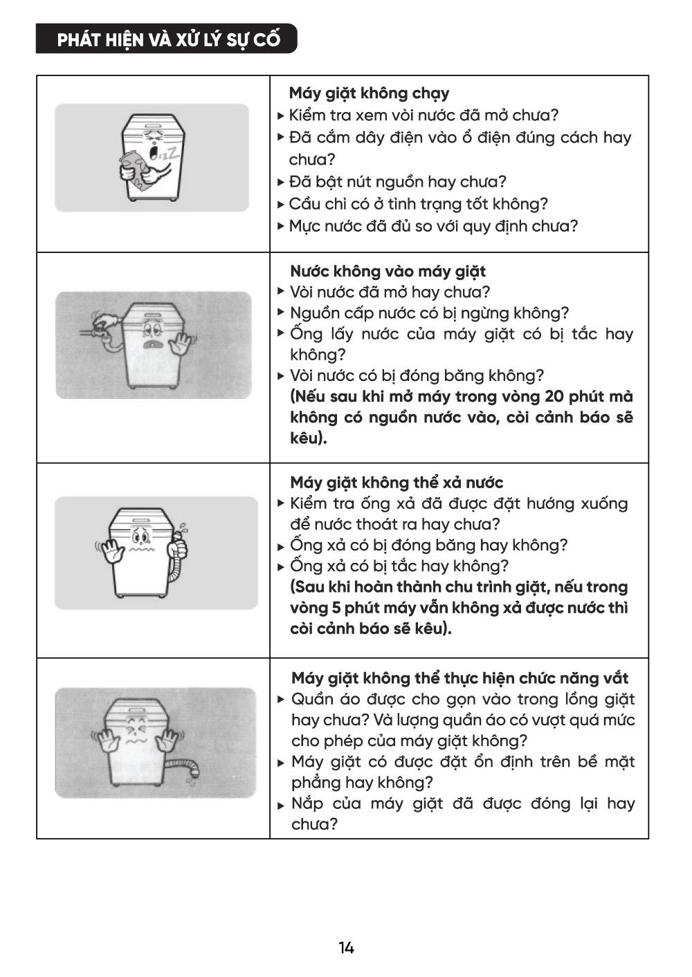 huong dan su dung may giat cho be mb119 15