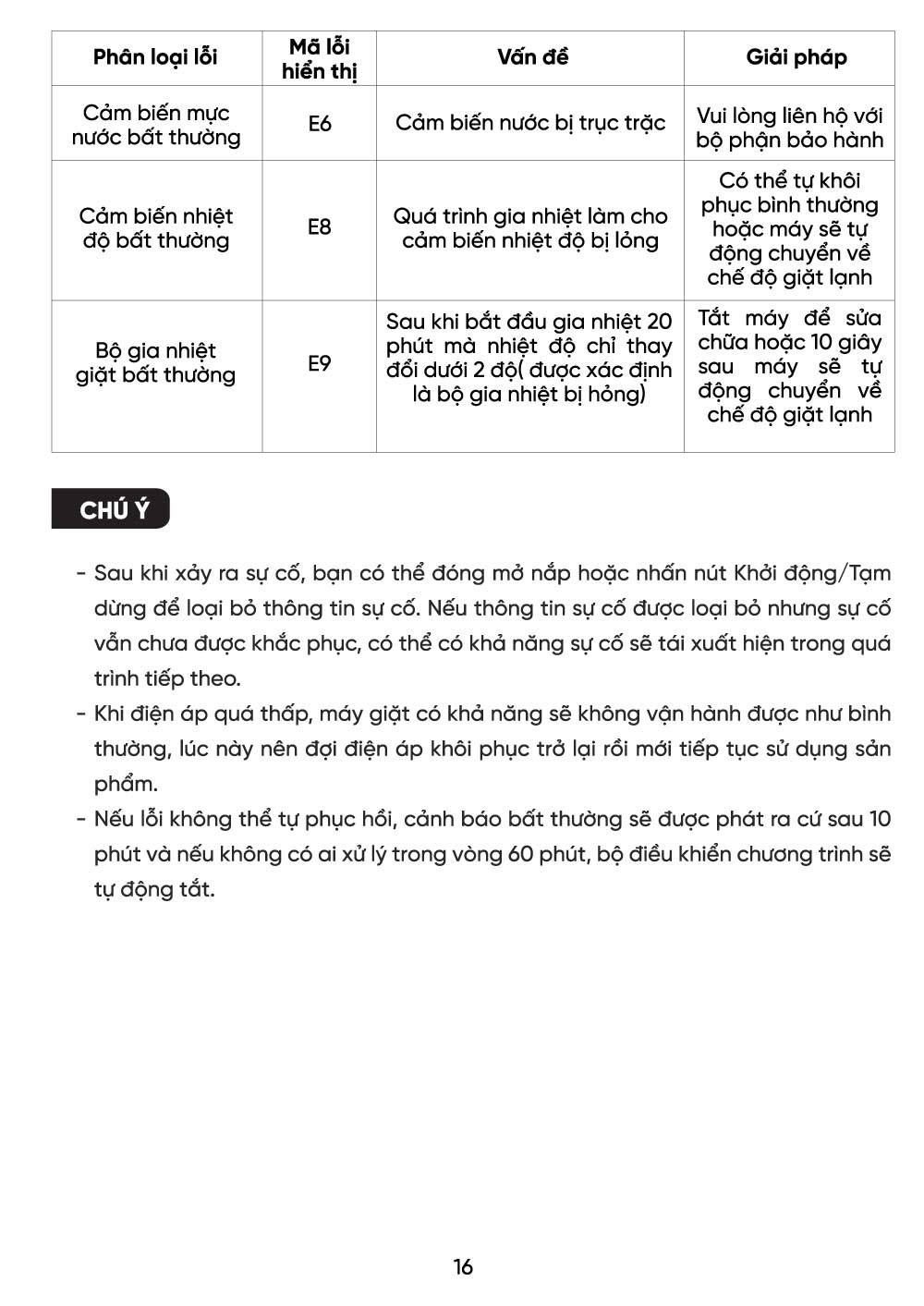 huong dan su dung may giat cho be mb119 17