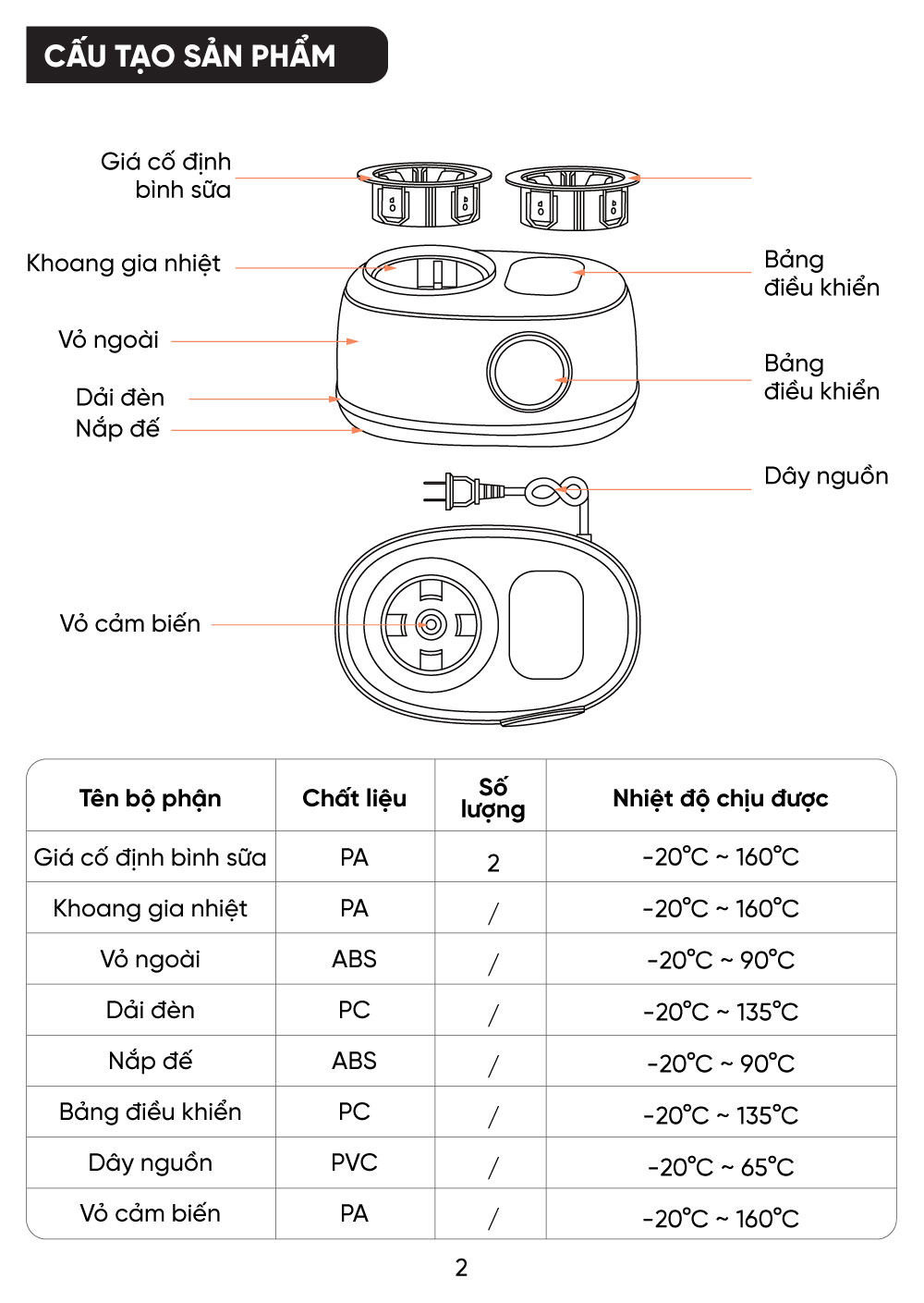 huong dan su dung may ham lac sua mb133 4