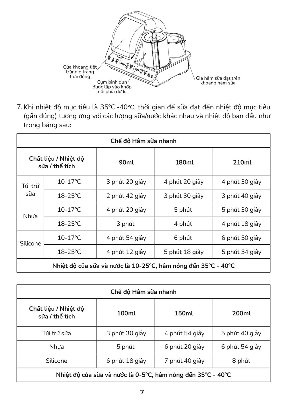 huong dan su dung may tiet trung dun nuoc ham sua da nang mb096 8