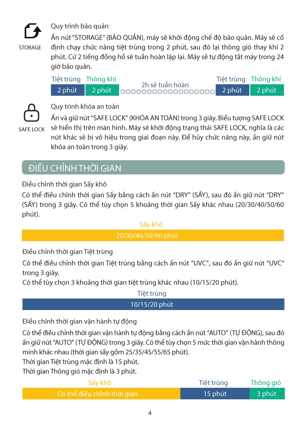 huong dan su dung may tiet trung mb038 5