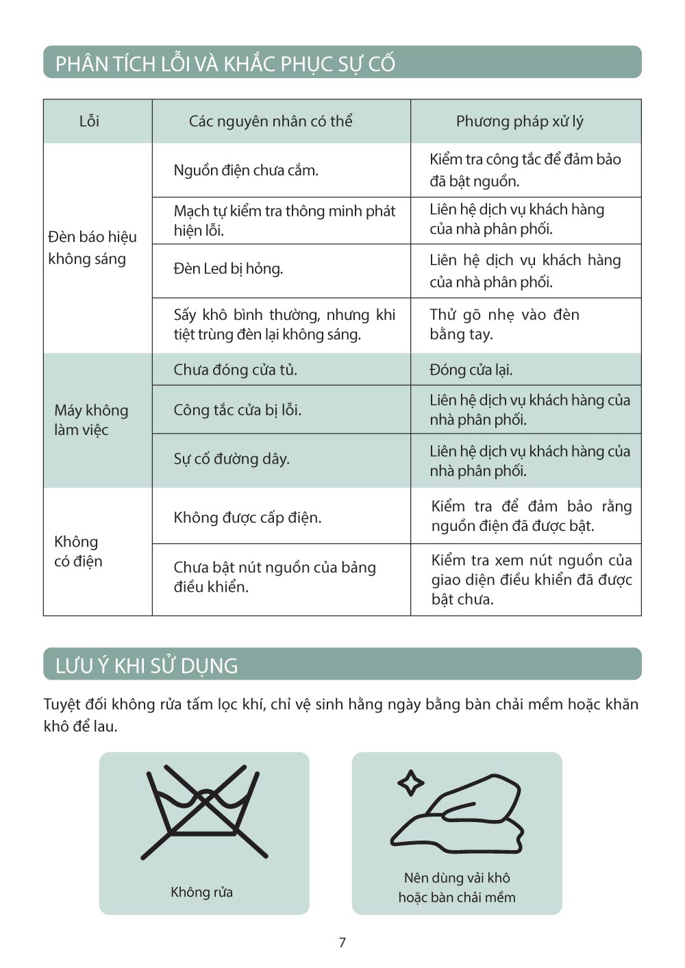 huong dan su dung may tiet trung mb038 8