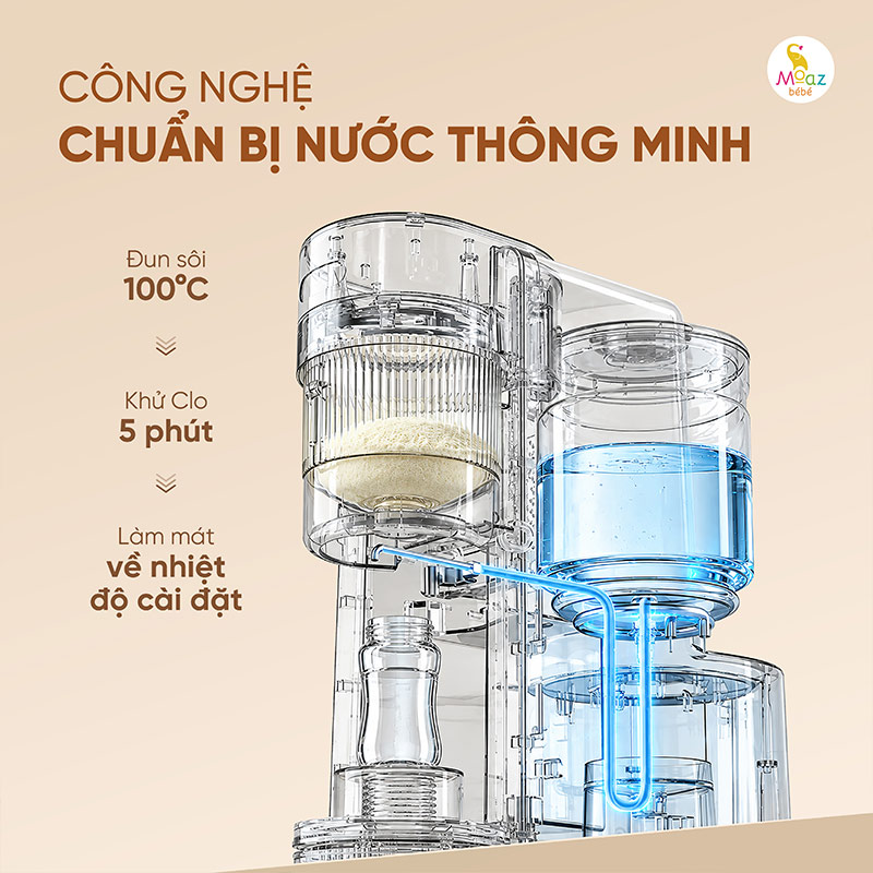 Máy pha sữa tự động Moaz BéBé MB - 135 4 máy pha sữa tự động mb135